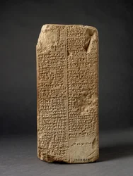 Prisme de la Liste des Rois (argile)